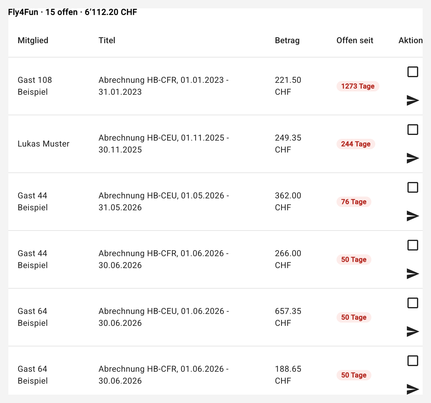 Accounting_Open_Items_Image