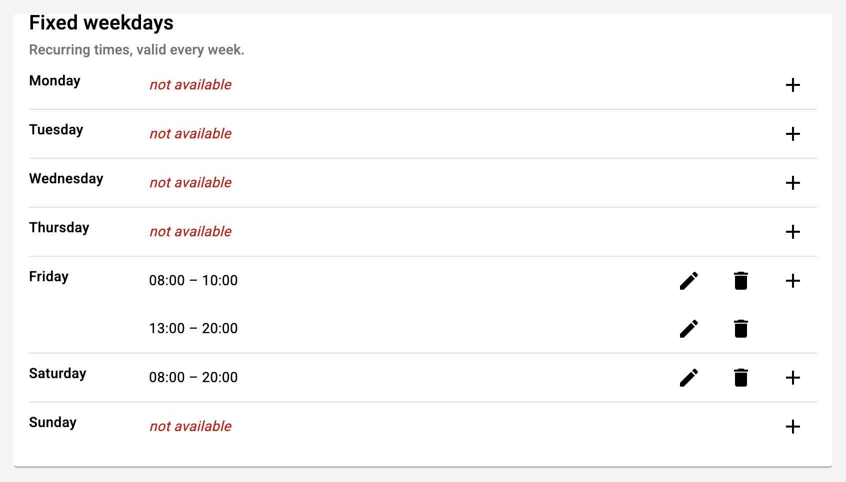 Availability_Weekly_Image