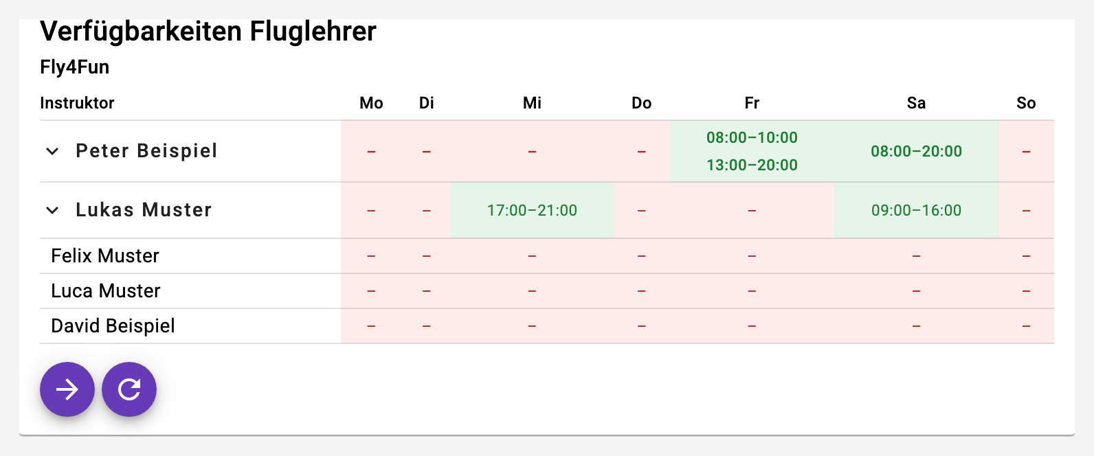Dashboard_Availability_Image