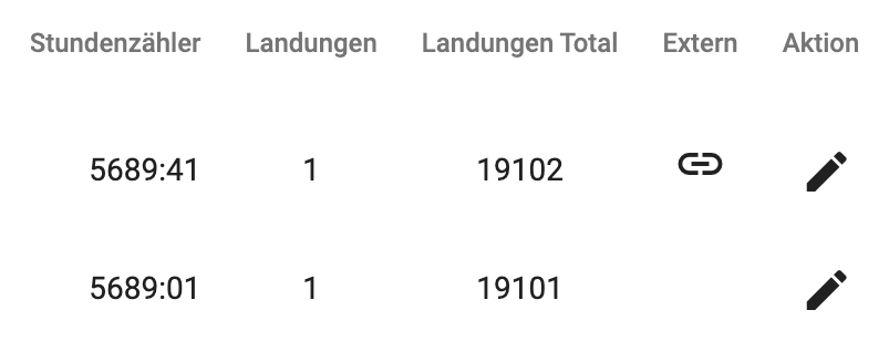 Logbuch Eintrag Capzlog.aero Status Logbook_Entry_Ext_Sys_Image