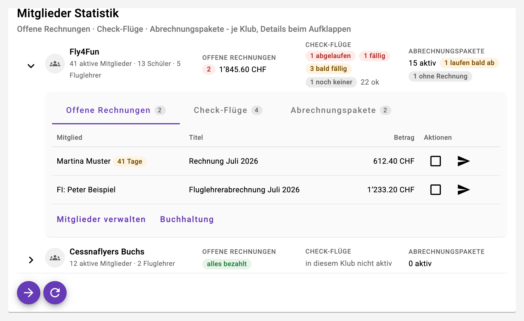 Offene Rechnungen in der Karte Mitglieder Statistik