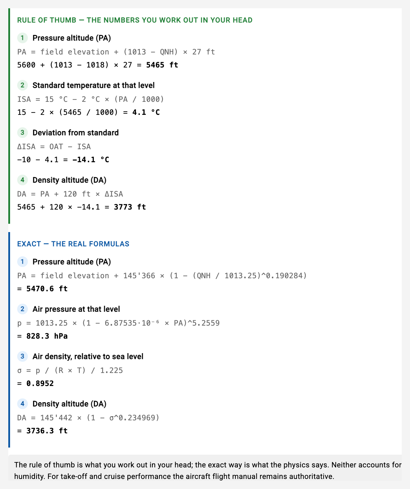 Derivation